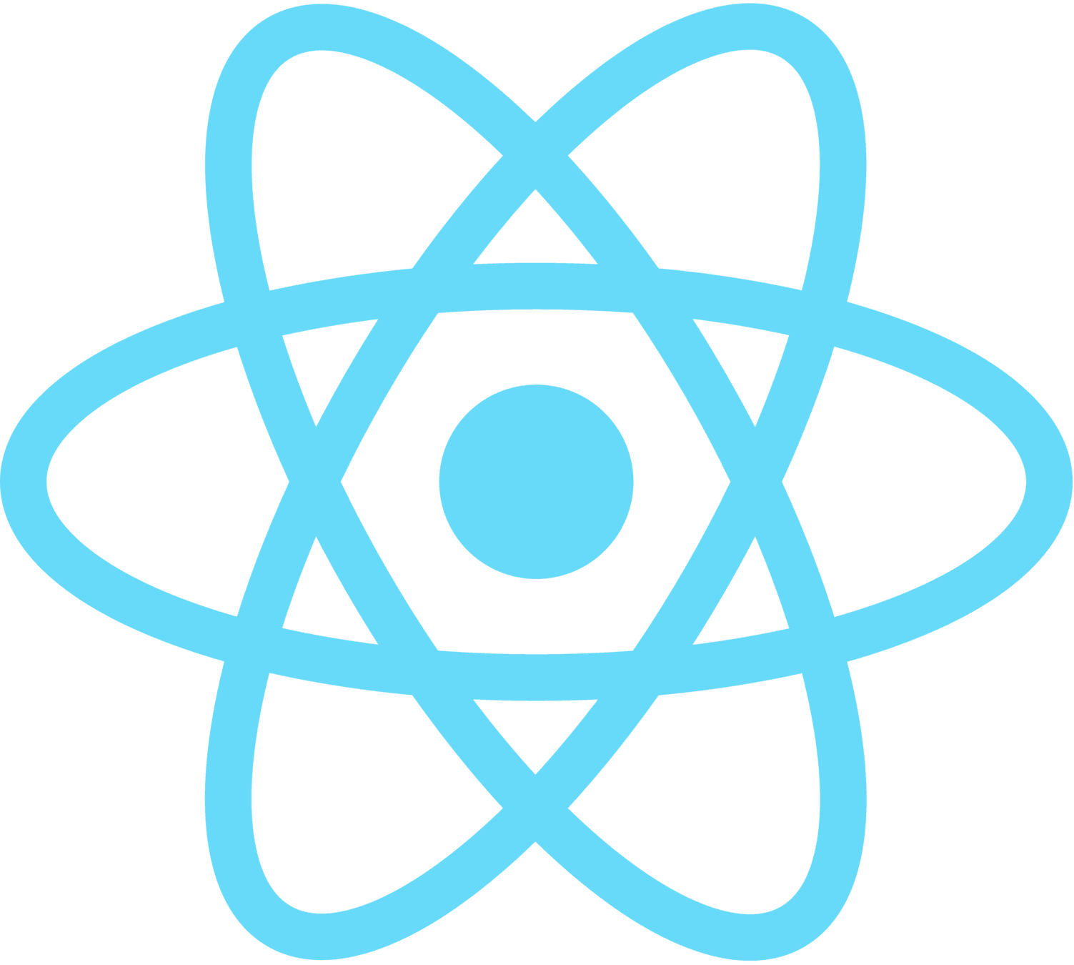 logo technology